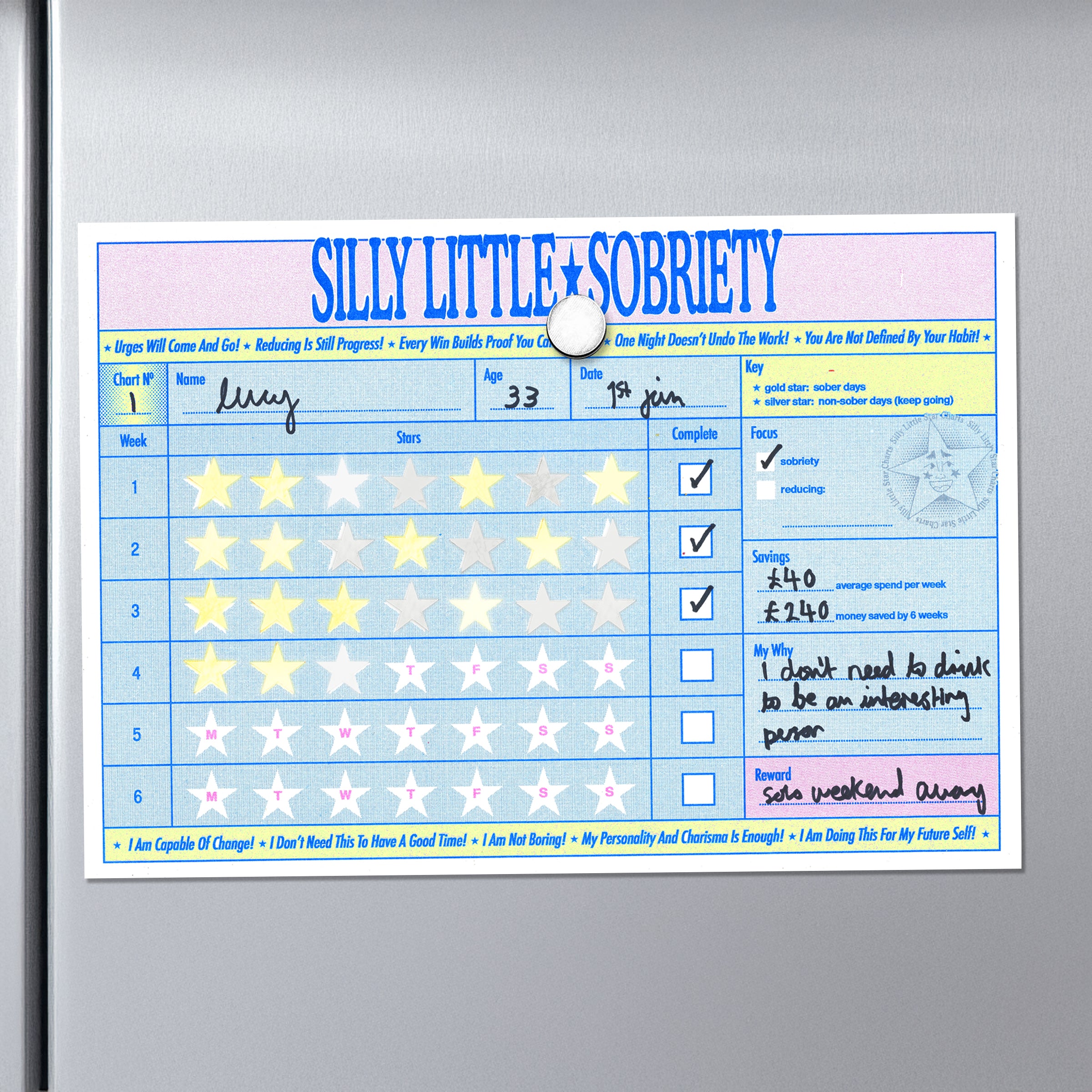 Silly Little Sobriety