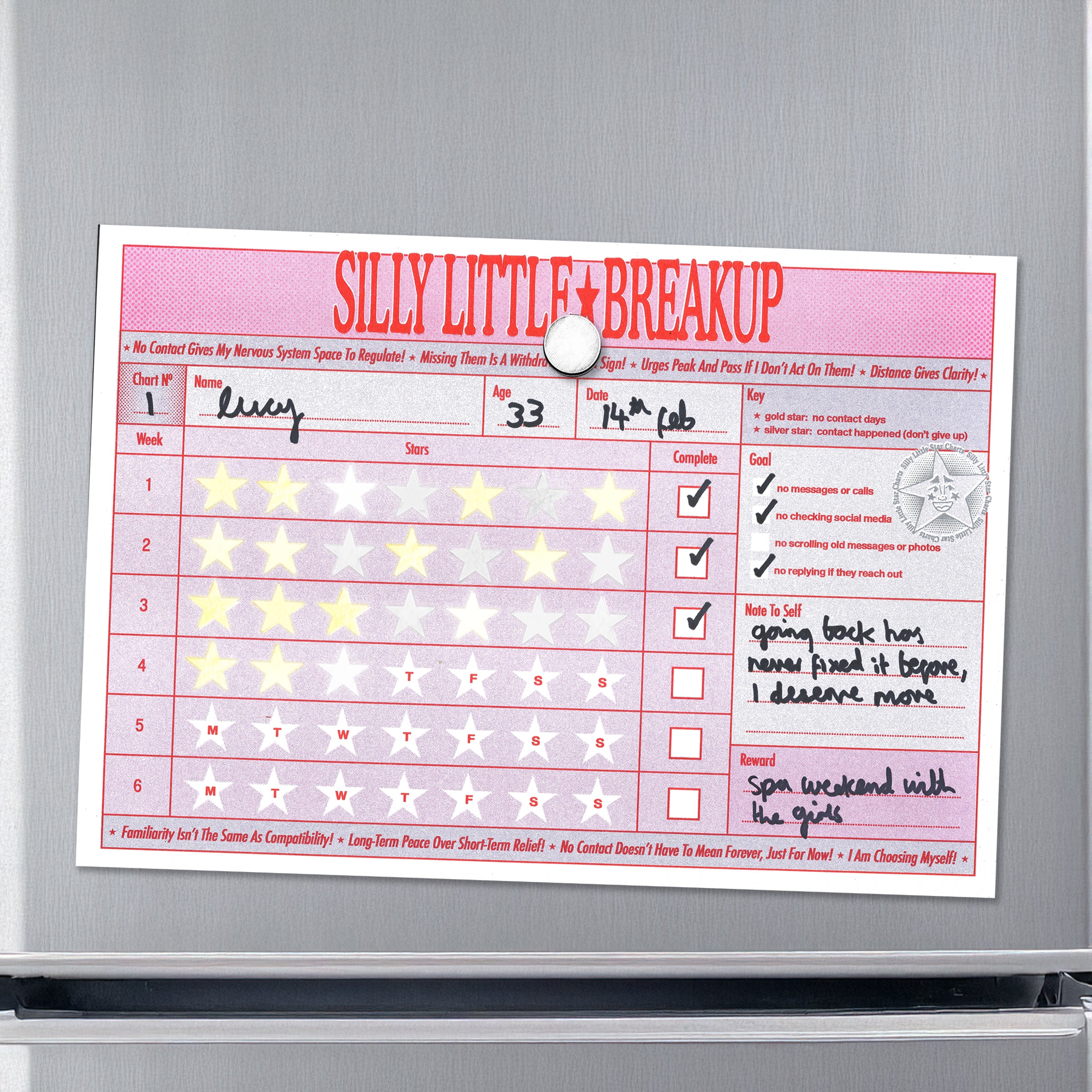 Silly Little Breakup